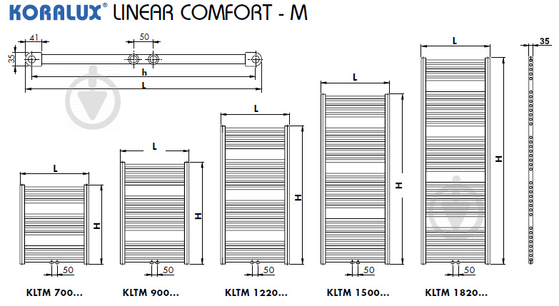 Полотенцесушитель водяной Korado Koralux Linear Comfort-M 1820x450 - фото 3