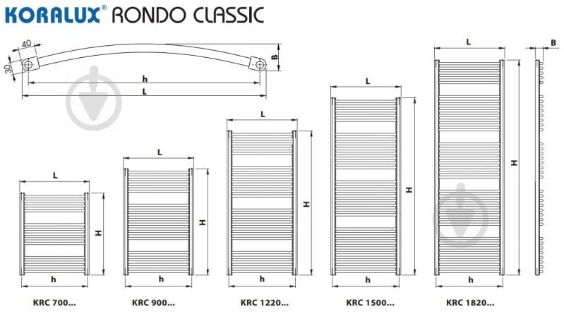 Рушникосушарка водяна Korado Koralux Rondo Classic 700x745 - фото 3