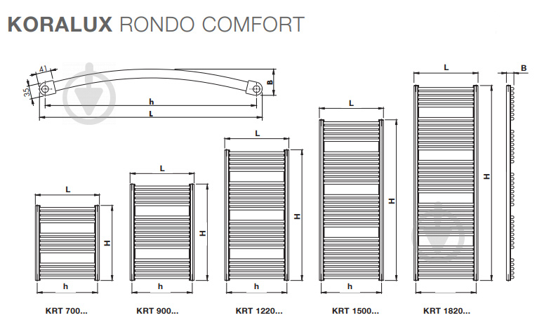 Полотенцесушитель водяной Korado Koralux Rondo Comfort 900x595 - фото 2