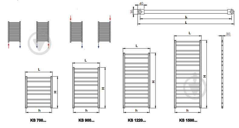 Полотенцесушитель водяной Korado Koralux Standard 1220x400 - фото 2