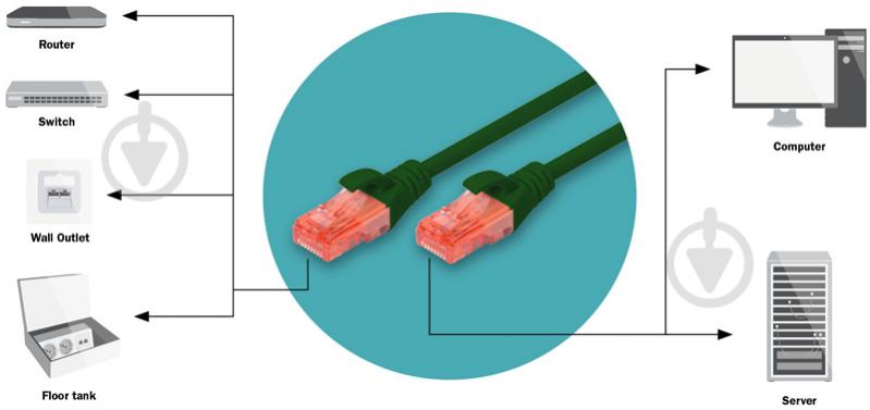 Патч-корд Digitus Cat 6 UTP AWG 26/7 Cu LSZH 2 м зелений - фото 3