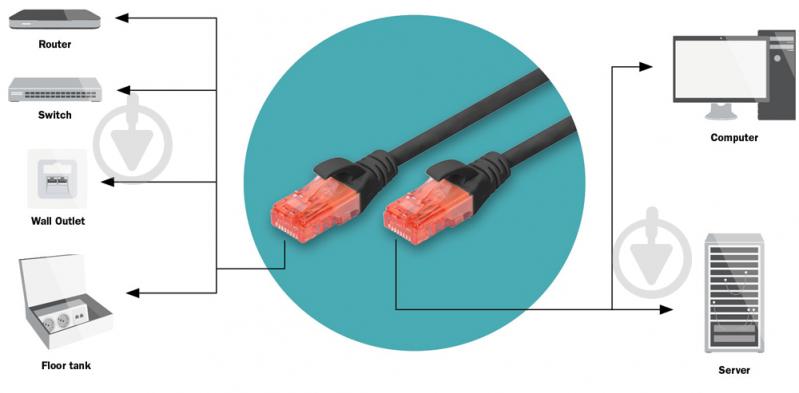 Патч-корд Digitus Cat 6 UTP AWG 26/7 Cu LSZH 3 м чорний - фото 4