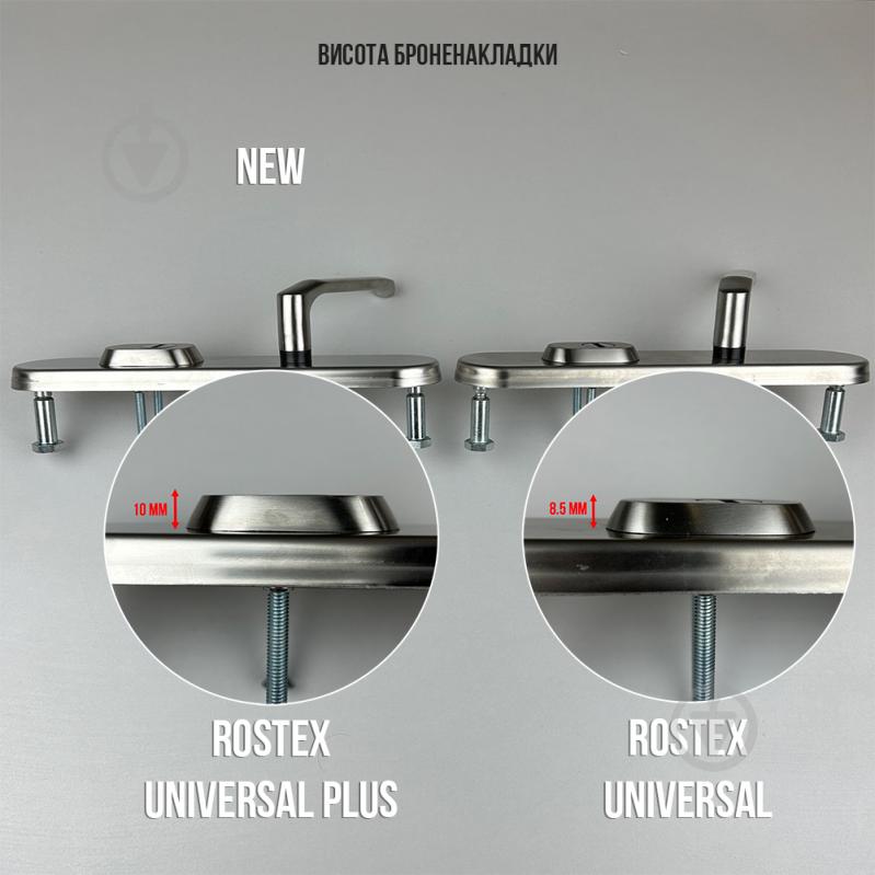 Ручка на планці Rostex UNIVERSAL PLUS mov-mov 38-55 мм 3 клас циліндровий 85 мм чорний - фото 4