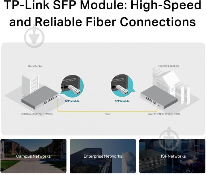 Модуль TP-Link TL-SM311LS MiniGBIC - фото 3