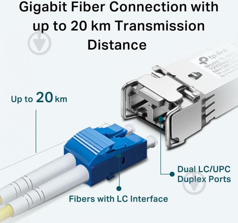 Модуль TP-Link TL-SM311LS MiniGBIC - фото 4