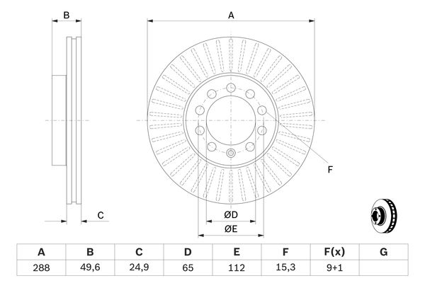 Гальмівні диски передні AUDI A3, Q2; SEAT ALTEA, LEONI; SKODA OCTAVIA II, OCTAVIA 1.0 10.81- ( 0986479939 BOSCH