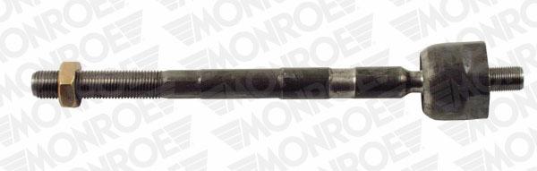 Рульова тяга RENAULT LAGUNA II 1.6-3.0 03.01-12.07 L25216 MONROE