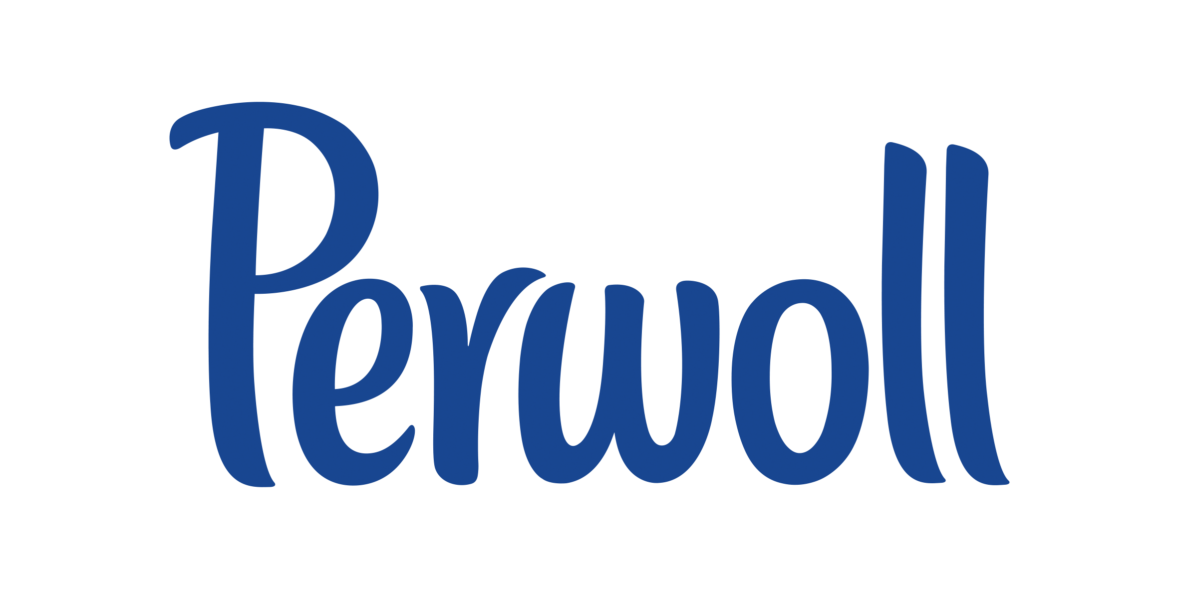 Perwoll Perwoll