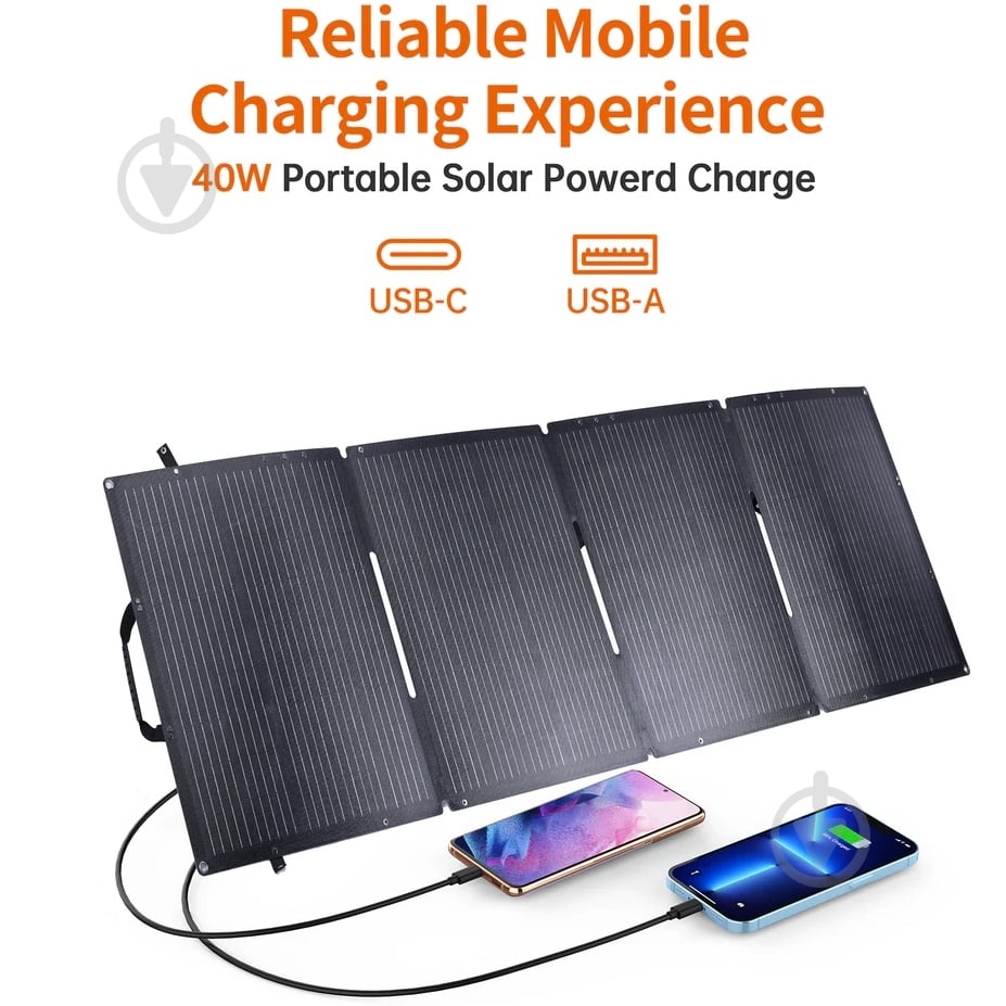 Солнечная панель Choetech SC006-V5-GY - фото 4