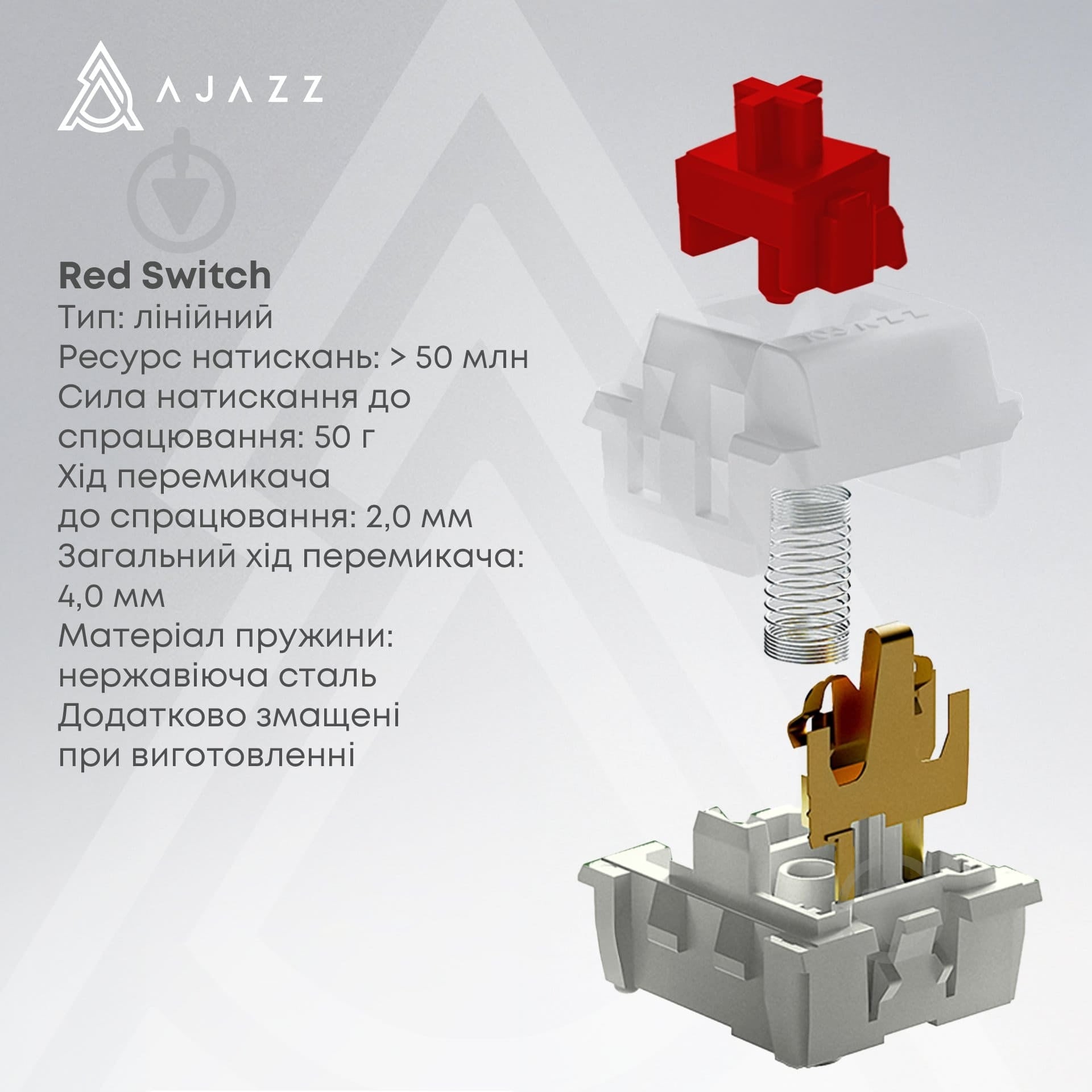 Клавиатура игровая Ajazz (NK68-V2-R-BGY) Red Switch - фото 9