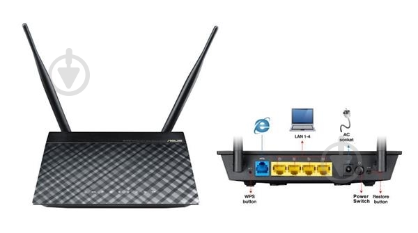 Роутер ASUS DSL-N12E - фото 1