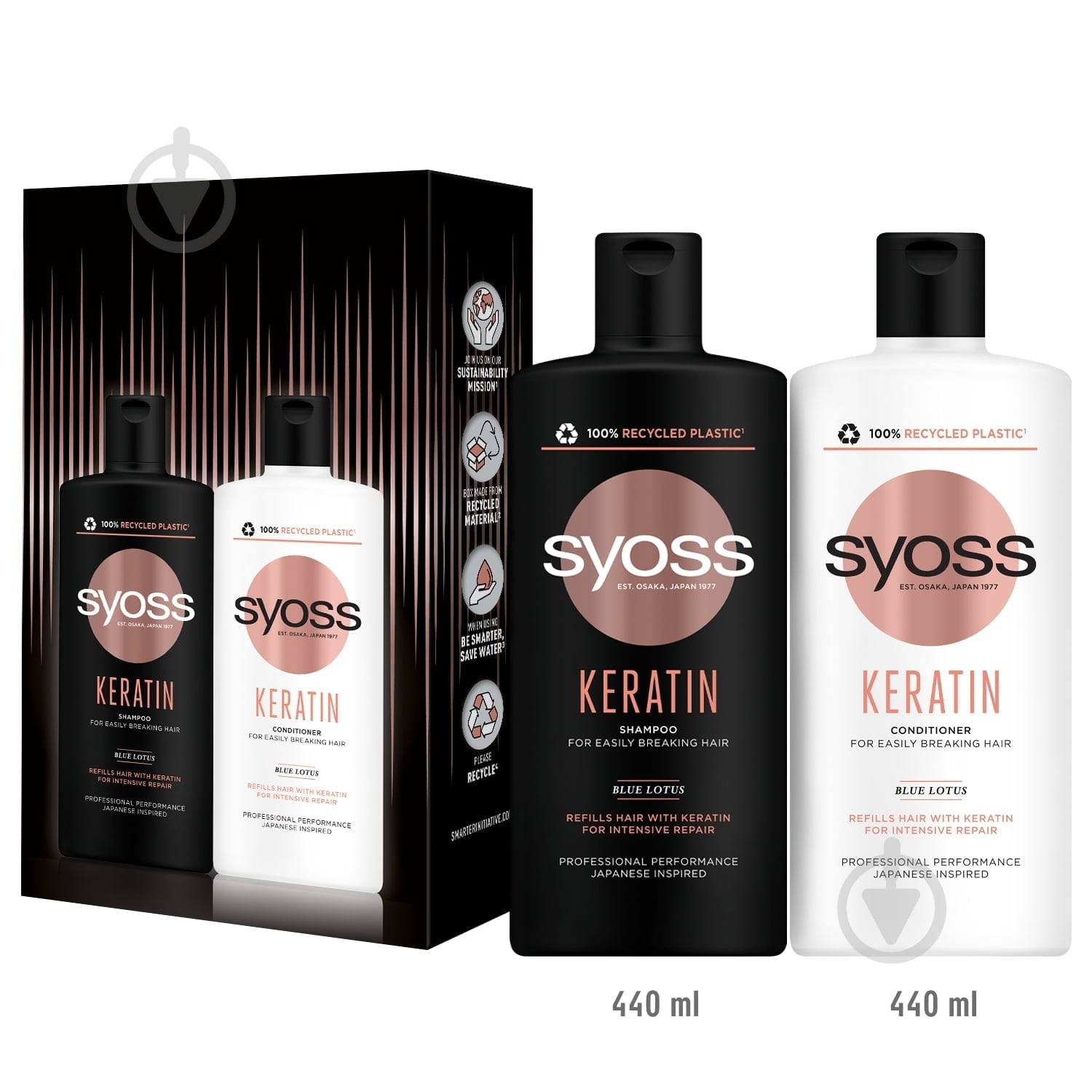 Набор подарочный для женщин Syoss Keratin - фото 2