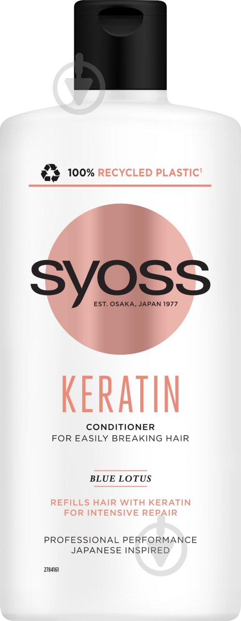 Набор подарочный для женщин Syoss Keratin - фото 4