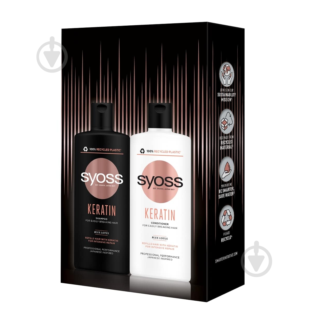 Набор подарочный для женщин Syoss Keratin - фото 1