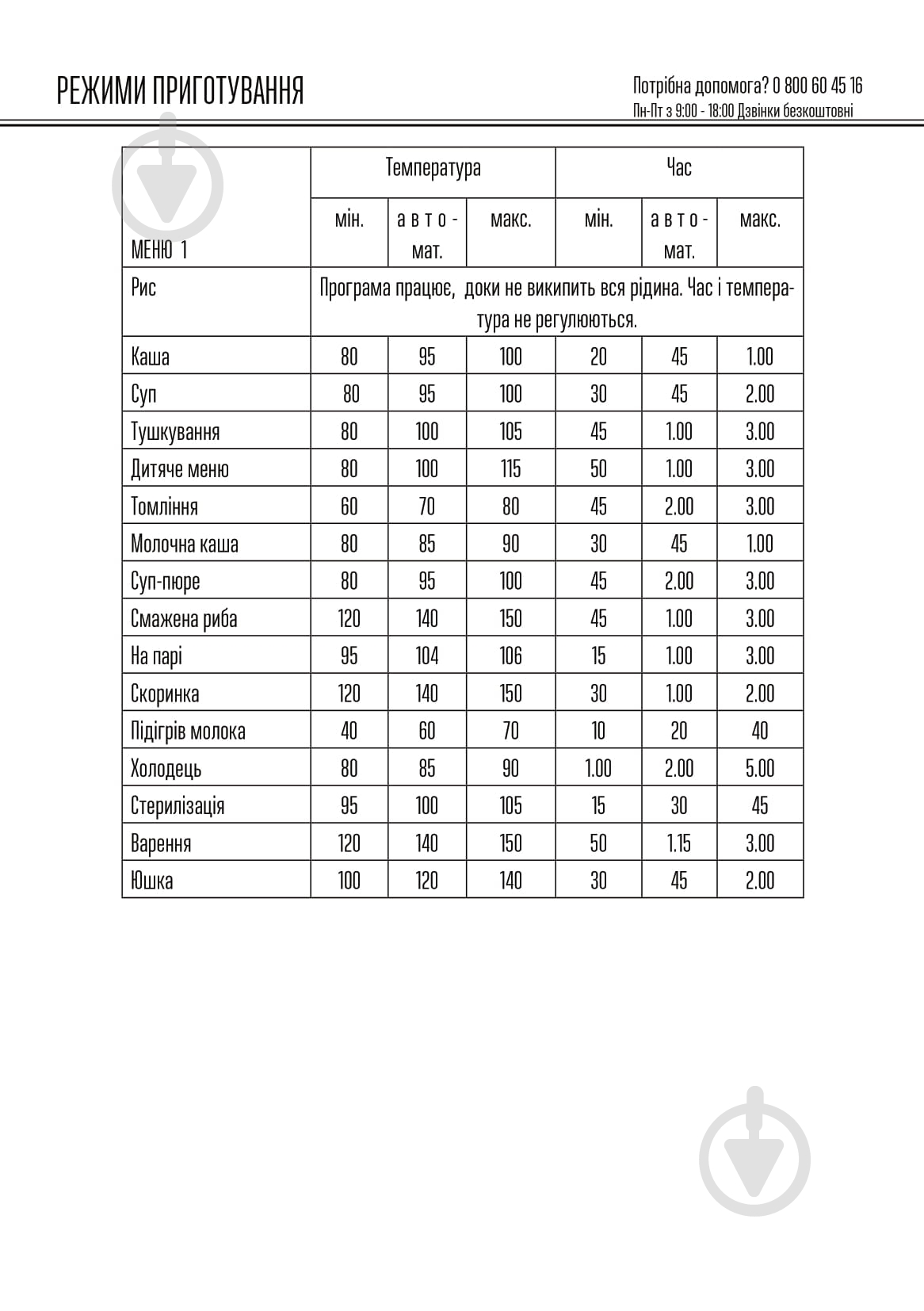 Мультиварка Mirta MC-2211 - фото 24