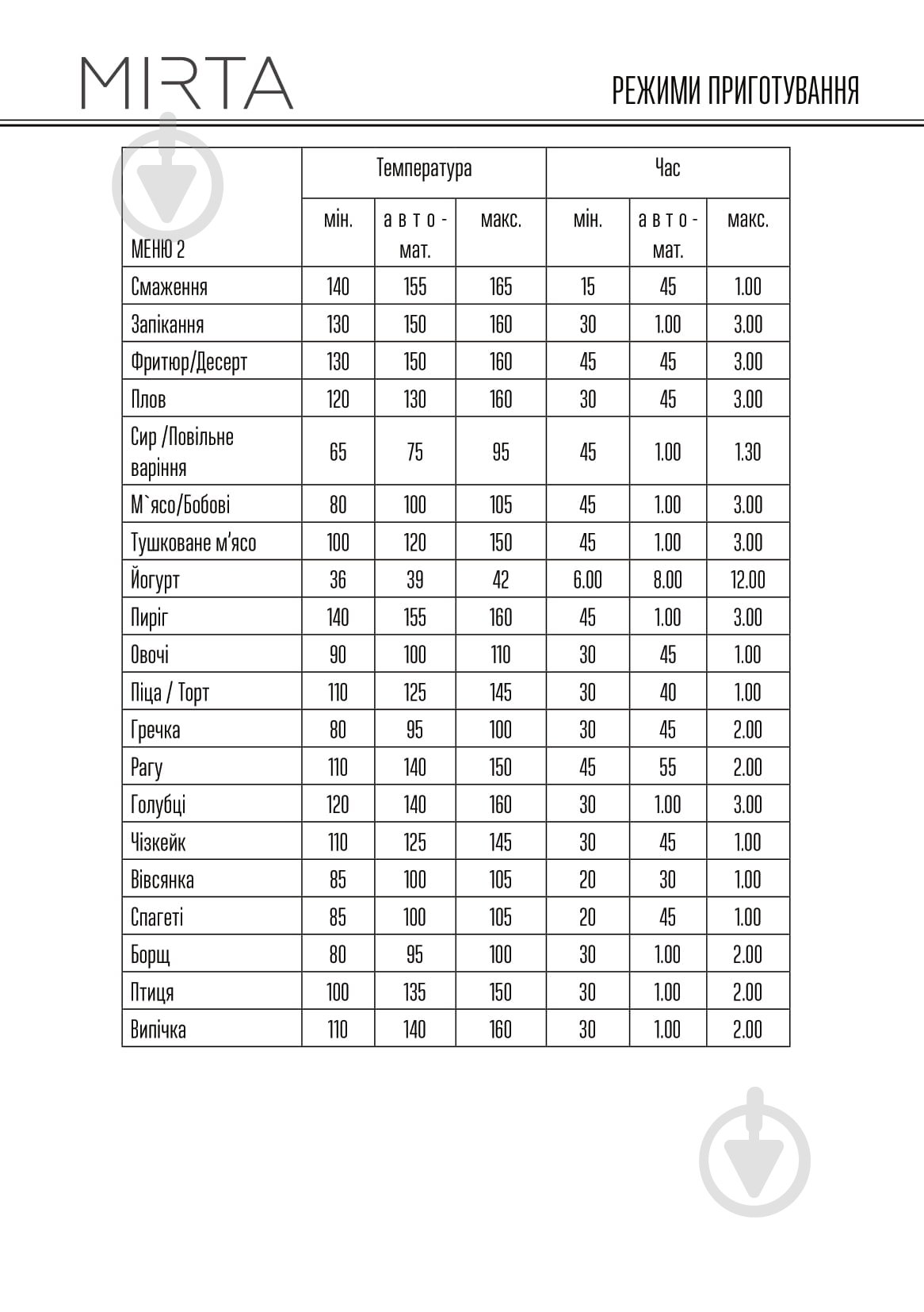 Мультиварка Mirta MC-2211 - фото 25