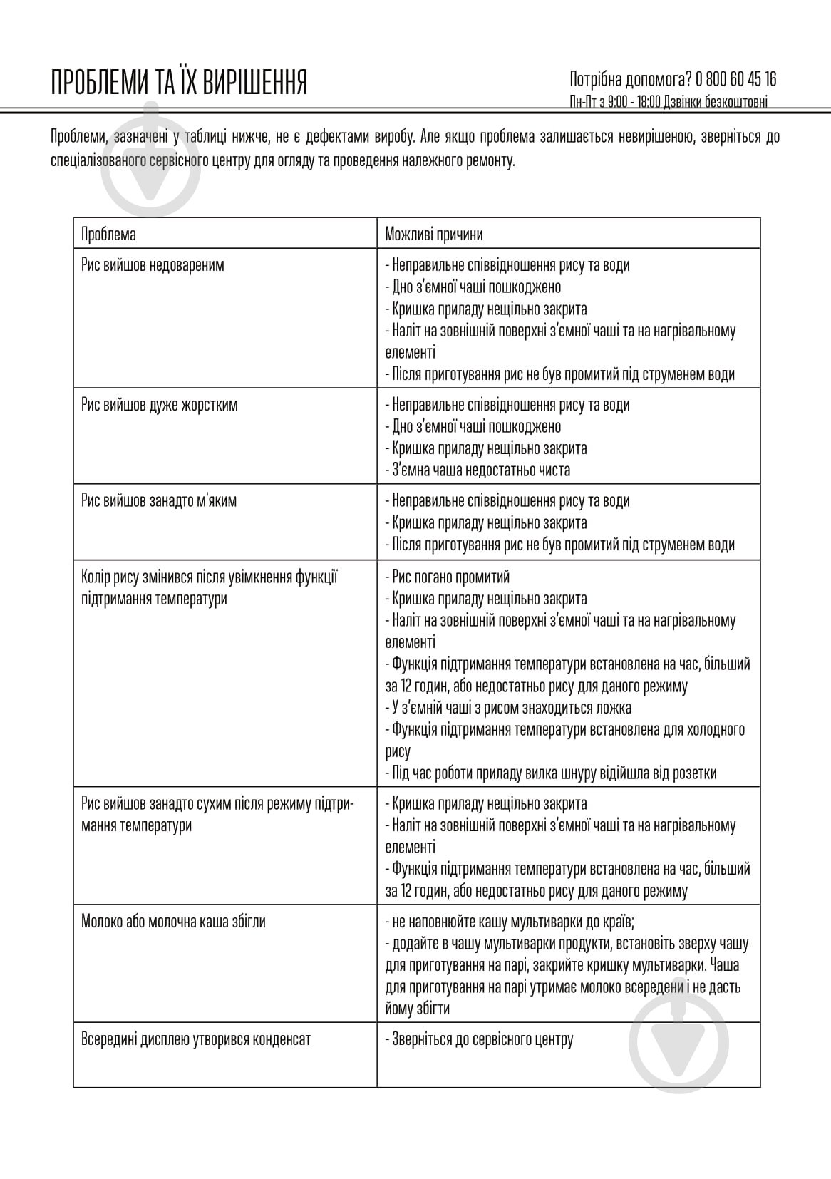Мультиварка Mirta MC-2211 - фото 26