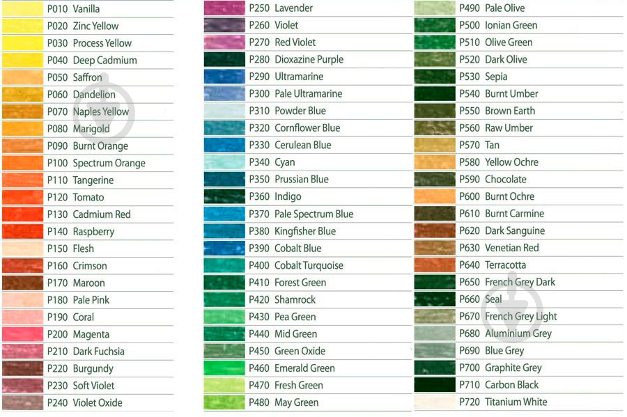 Карандаш пастельный Pastel P400 Кобальт бирюзовый Derwent - фото 2