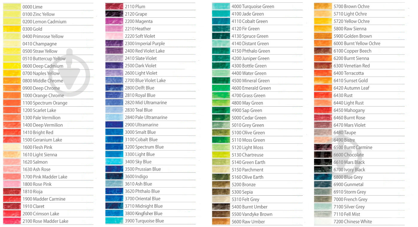 Олівець чорнильний Inktense 2200 Чорний Derwent - фото 3