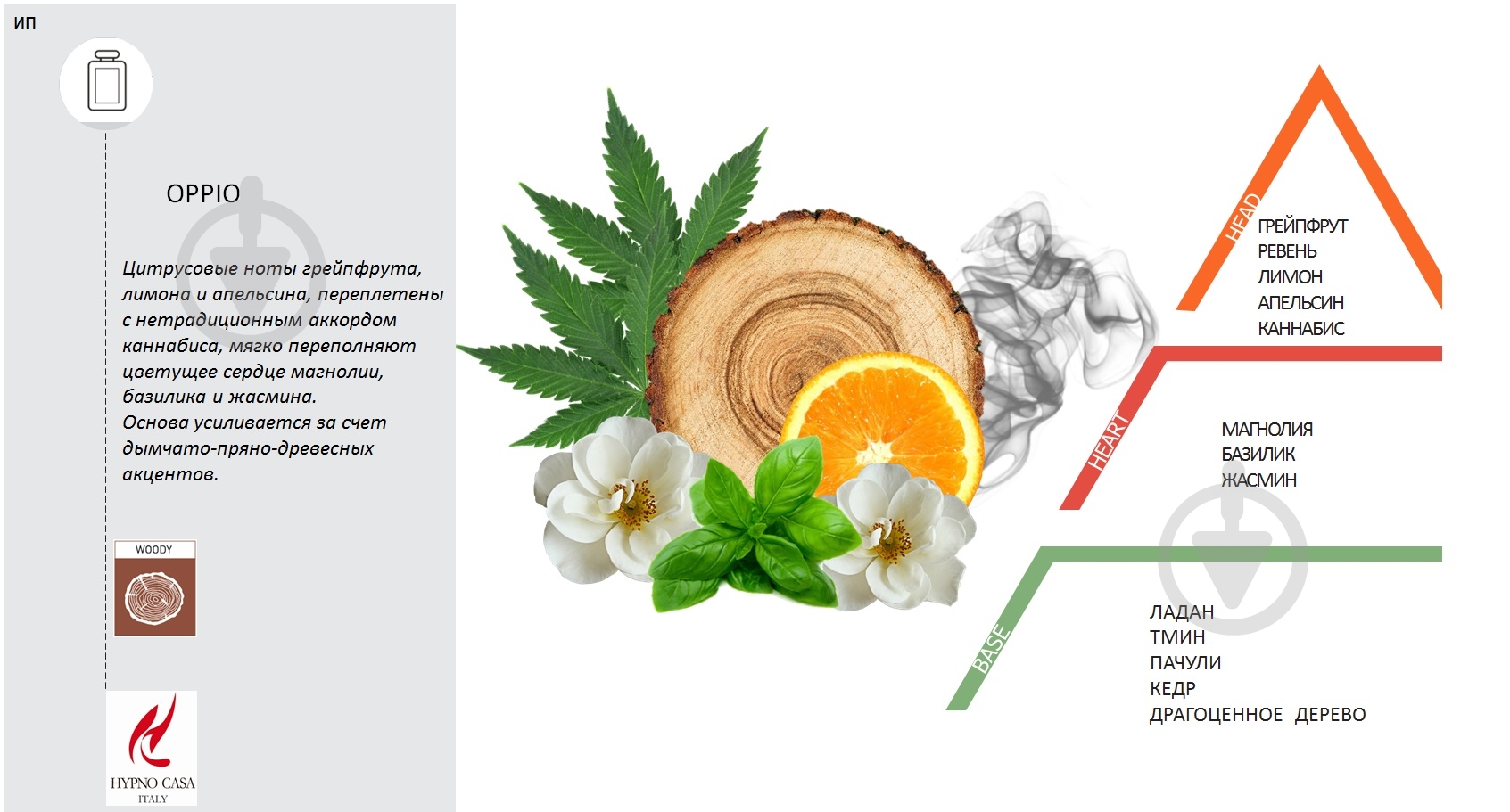 Аромадиффузор для дома Hypno Casa Oppio 250 мл - фото 2