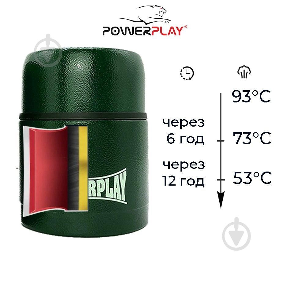 Термос для еды PowerPlay 500 мл зеленый 9003 - фото 3 Термос для еды PowerPlay 500 мл зеленый 9003 - фото 3