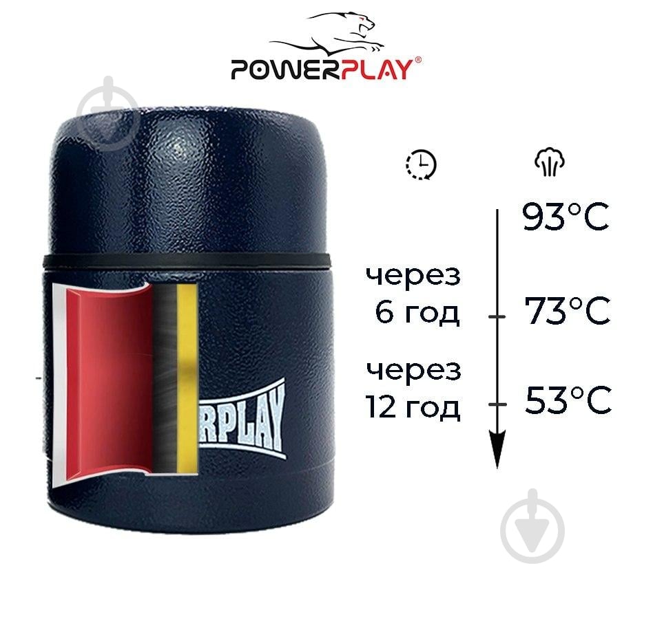 Термос PowerPlay 500 мл синий 9003 - фото 4