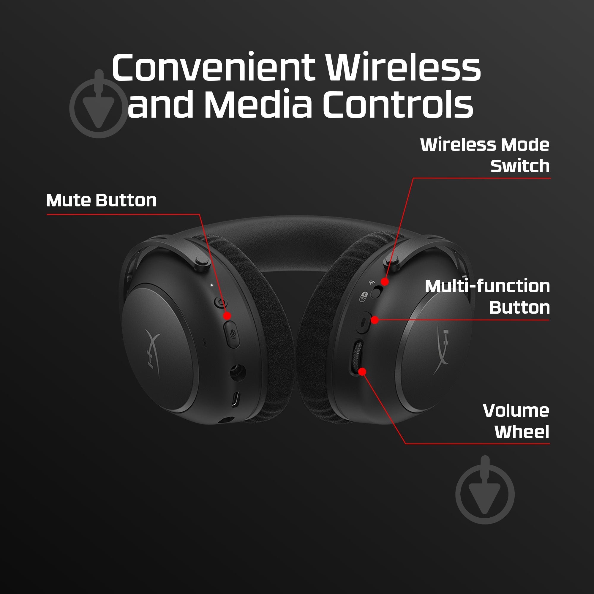 Наушники HyperX Cloud Alpha 2 Wireless black (AJ5C7AA) - фото 18 Наушники HyperX Cloud Alpha 2 Wireless black (AJ5C7AA) - фото 18