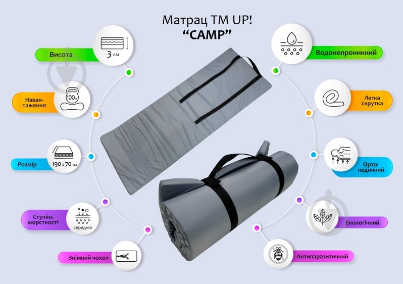 Матрас Camp UP! (Underprice) 70x190 см - фото 6 Матрас Camp UP! (Underprice) 70x190 см - фото 6