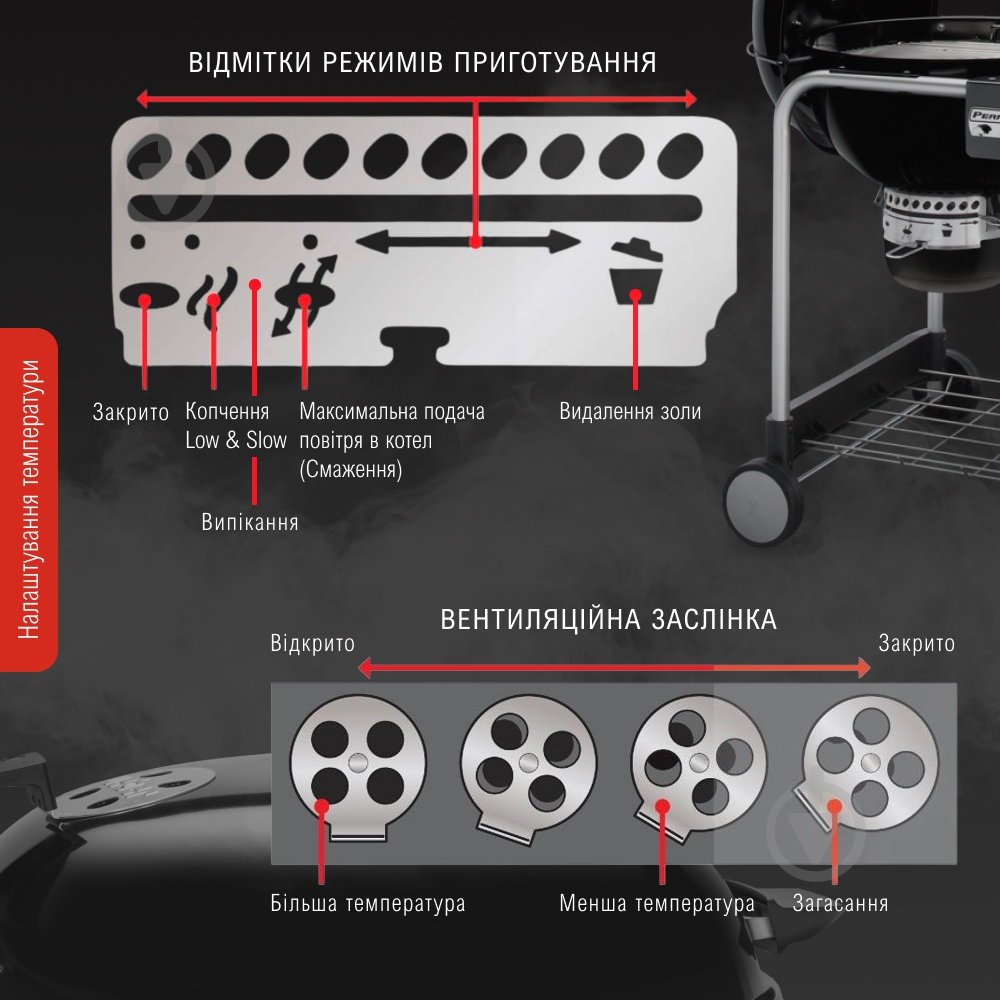 Гриль угольный Weber Performer Original GBS 57 см черный - фото 8