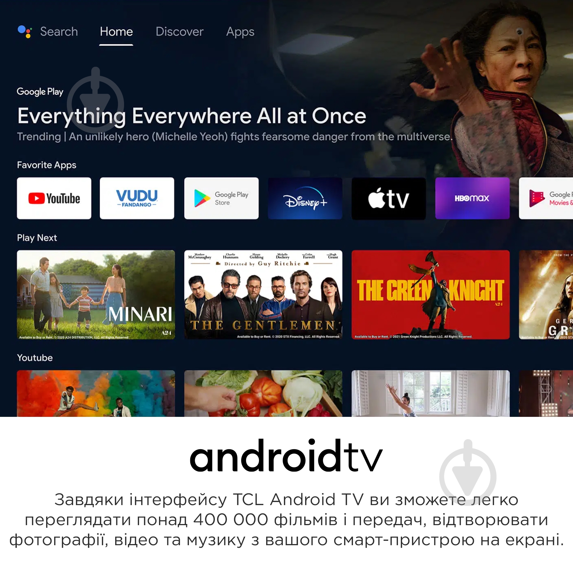 Телевізор TCL 40S5400A - фото 9