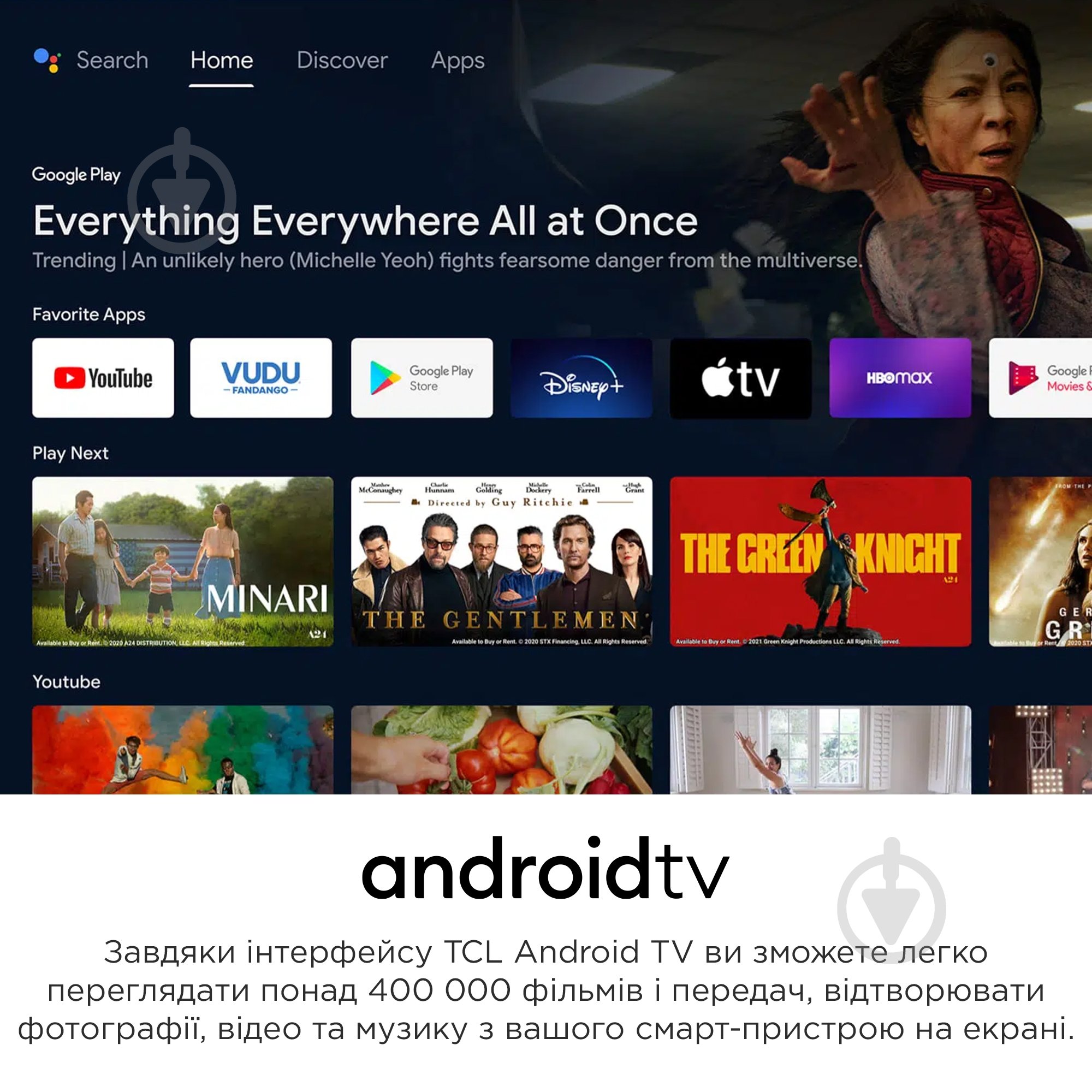 Телевізор TCL 32S5400AF - фото 11