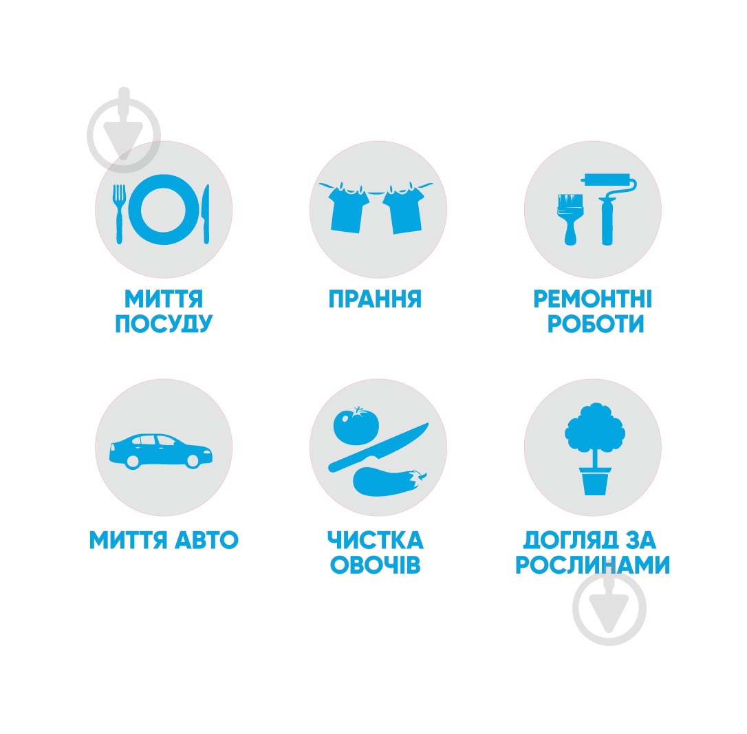 Рукавички латексні Добра господарочка Надміць надміцні р. L 1 пар/уп. — фото 5