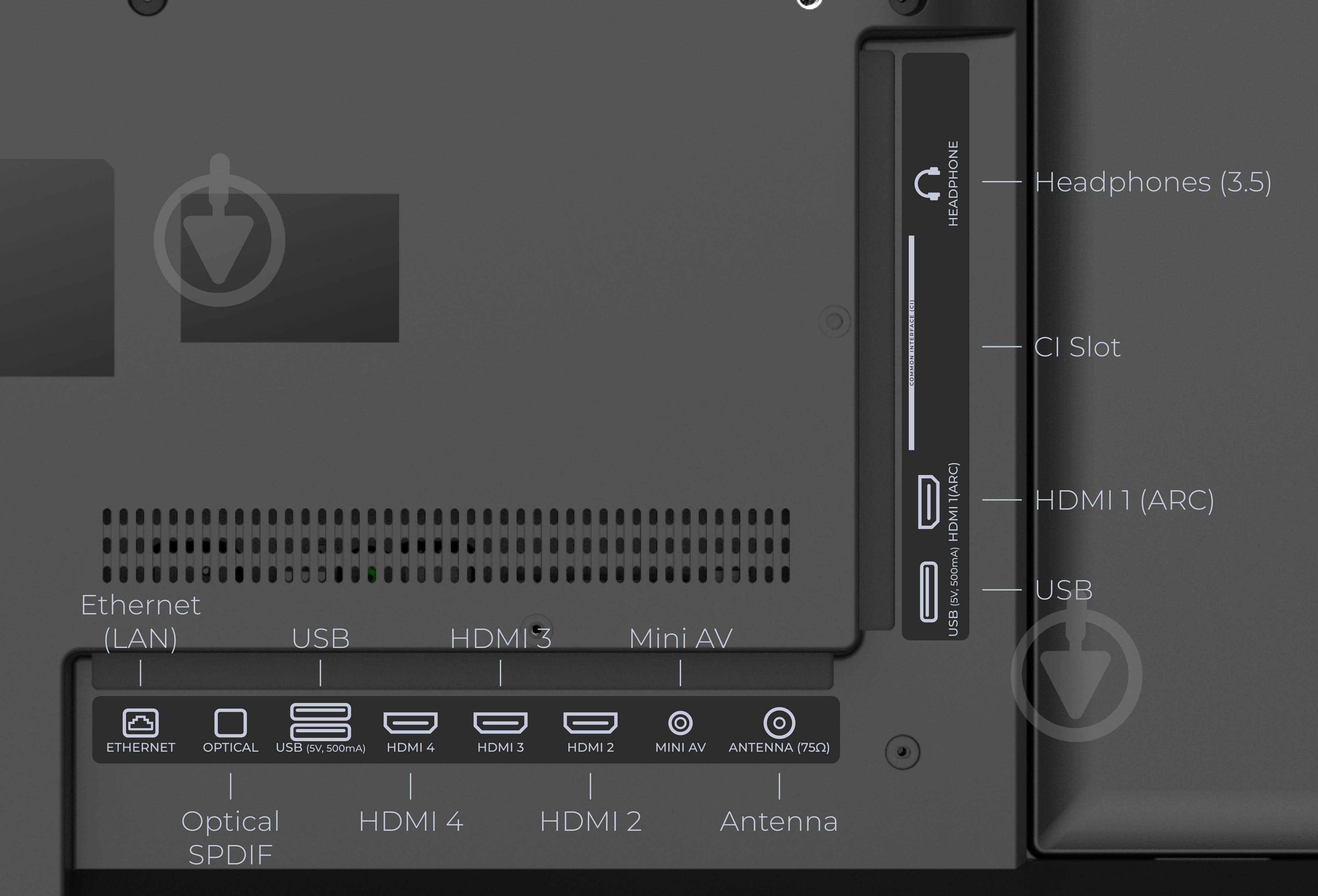Телевизор Kivi 50U770QB Prime E5 - фото 4