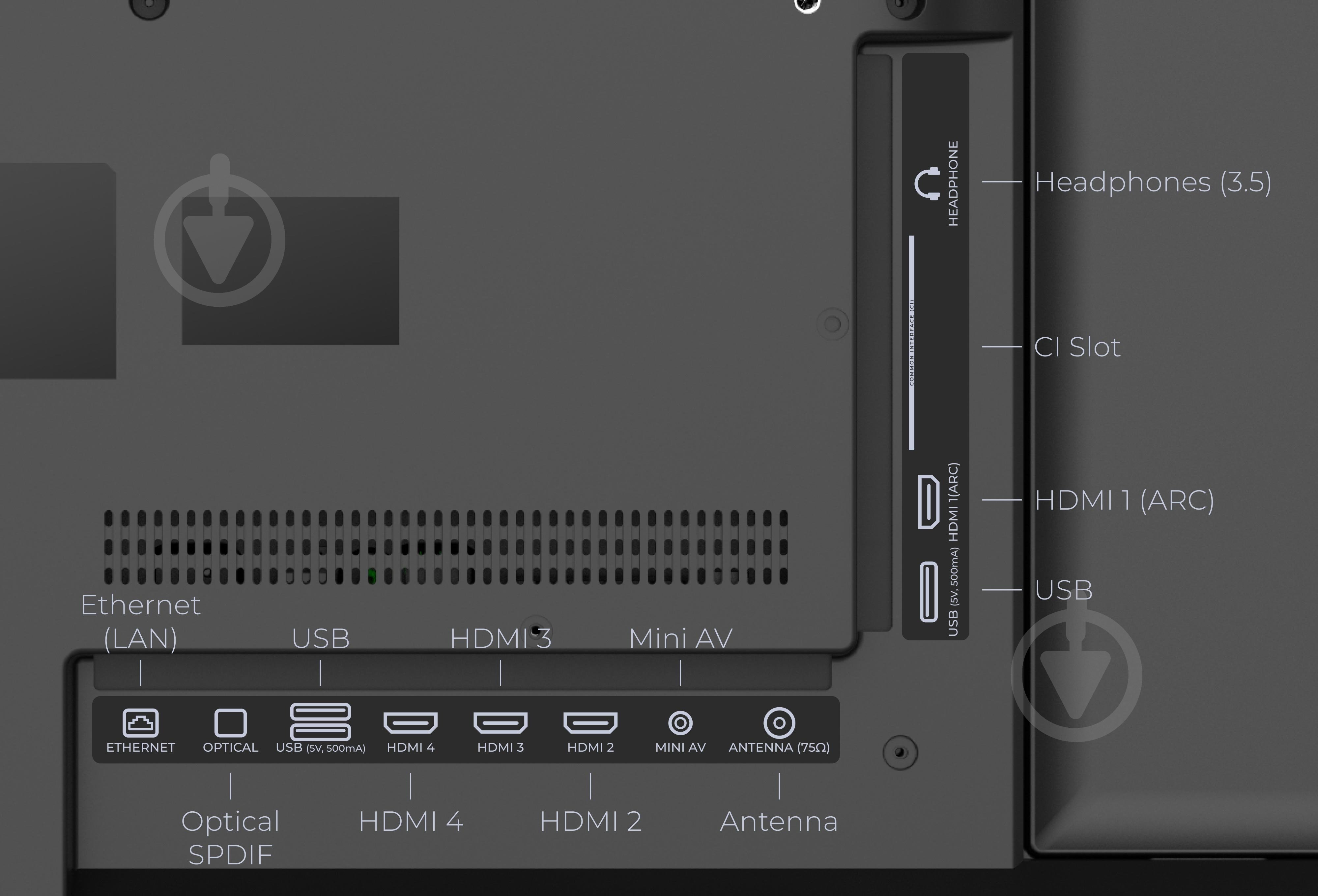 Телевизор Kivi 55U770QB Prime E5 - фото 4