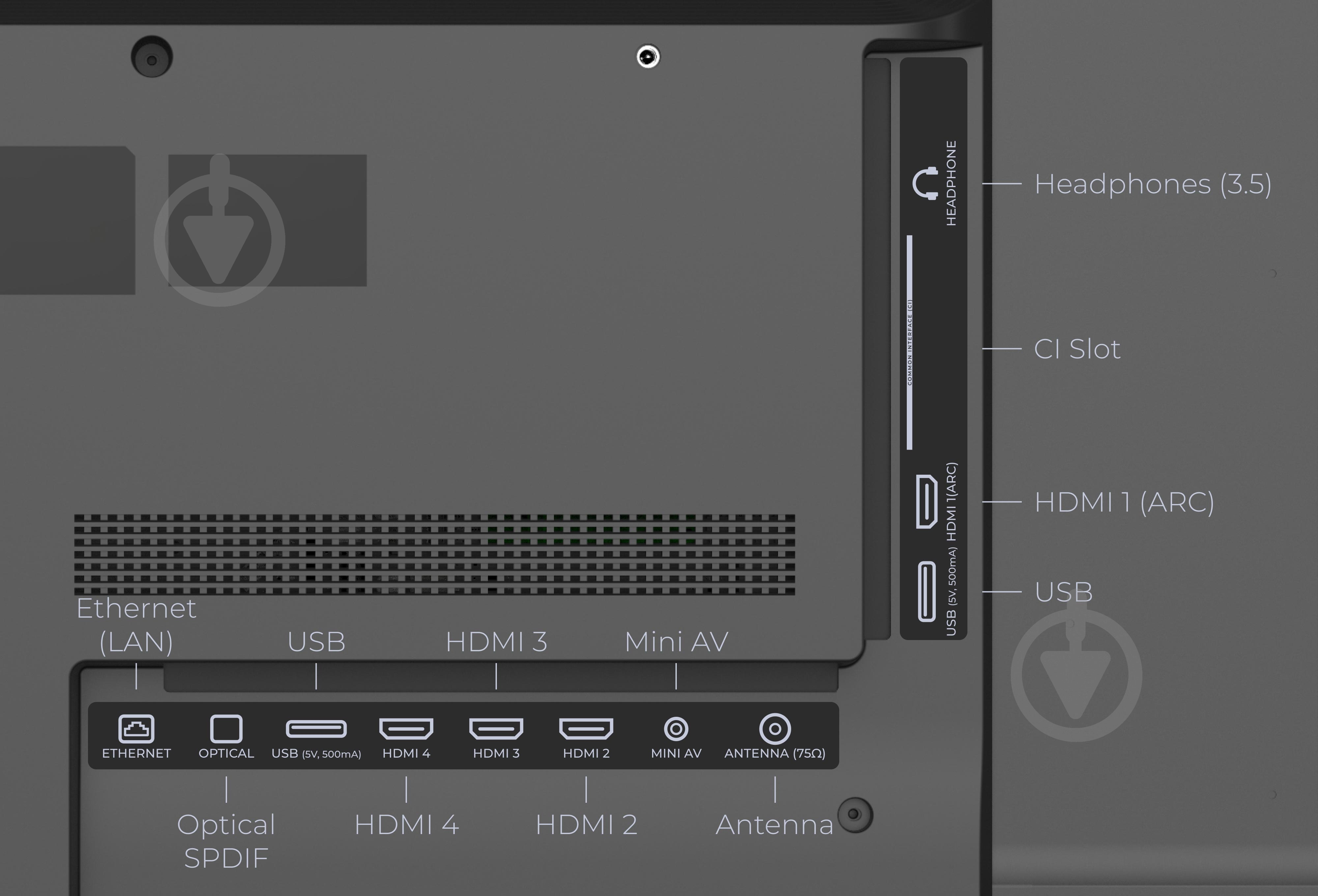 Телевизор Kivi 43U770QB Prime E5 - фото 5