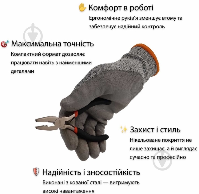 Набір шарнірно-губцевих інструментів WOKIN 3 шт. WK102345 - фото 7