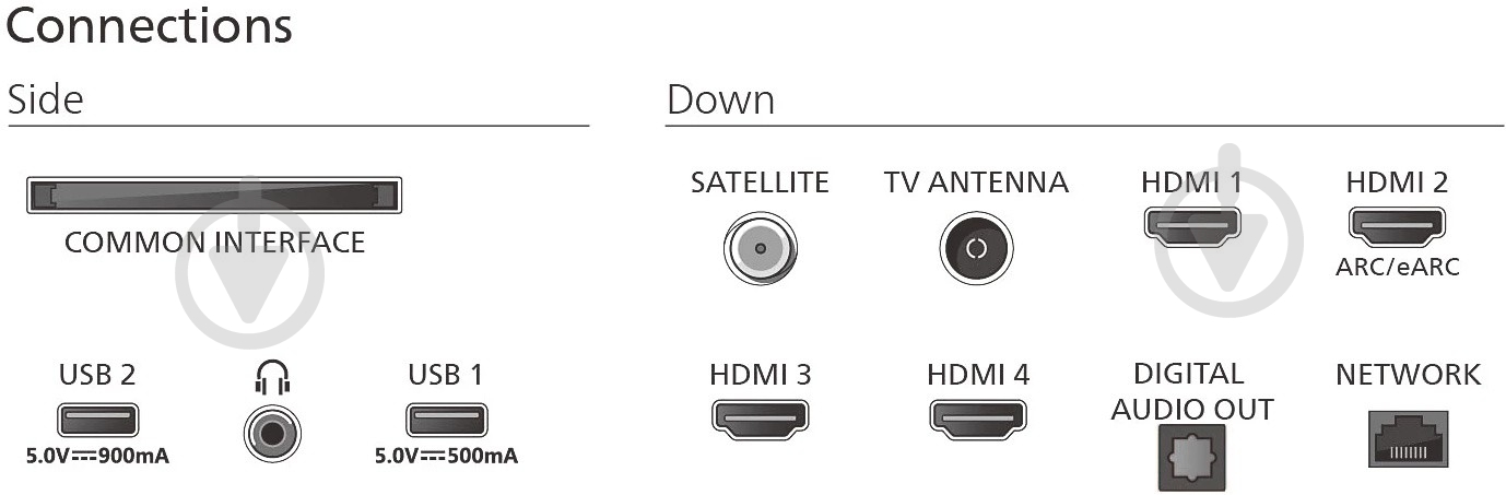 Телевизор Philips 43PUS9010/12 43″ - фото 8