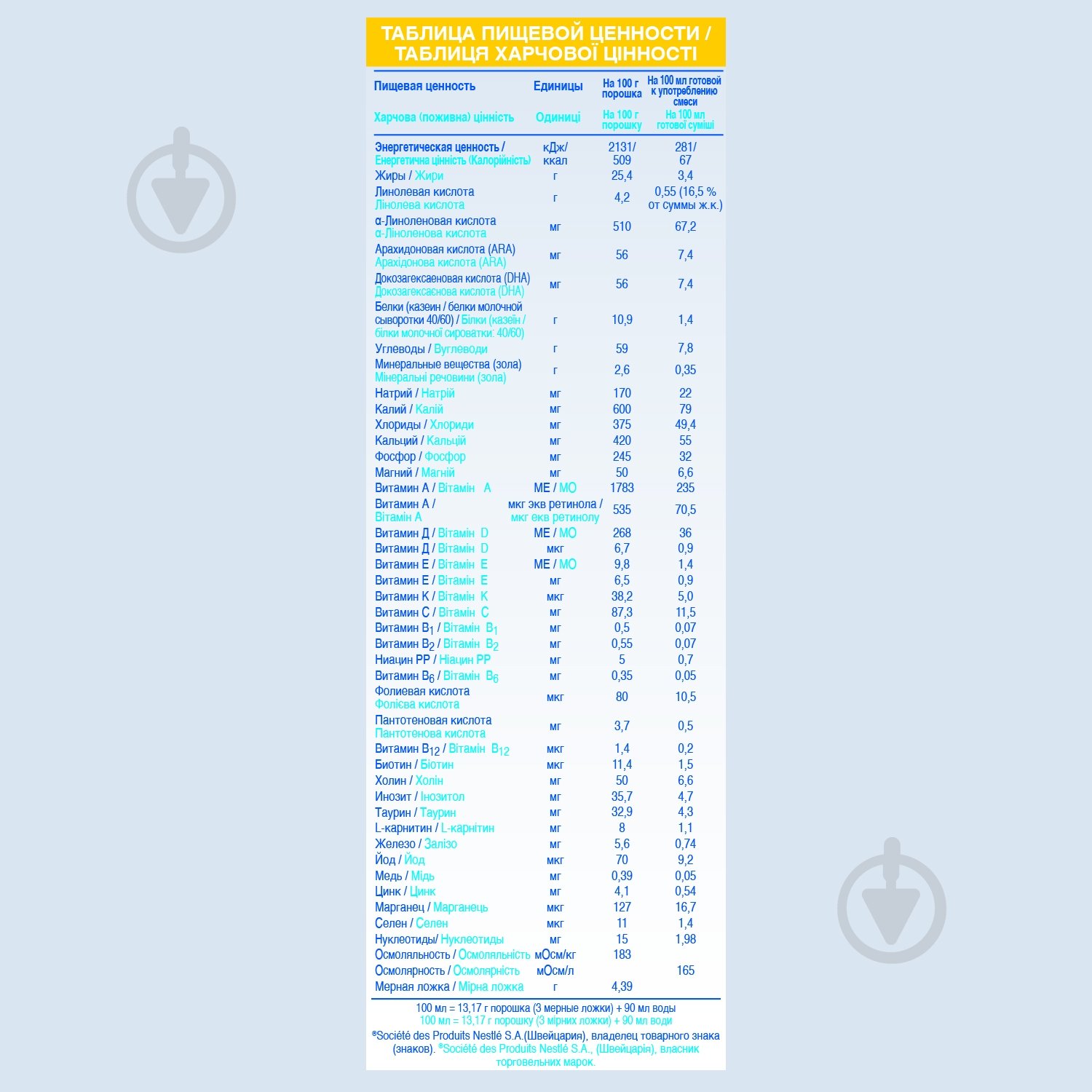 Сухая молочная смесь NAN Expertpro безлактозный 400 г 7613031568147 - фото 2