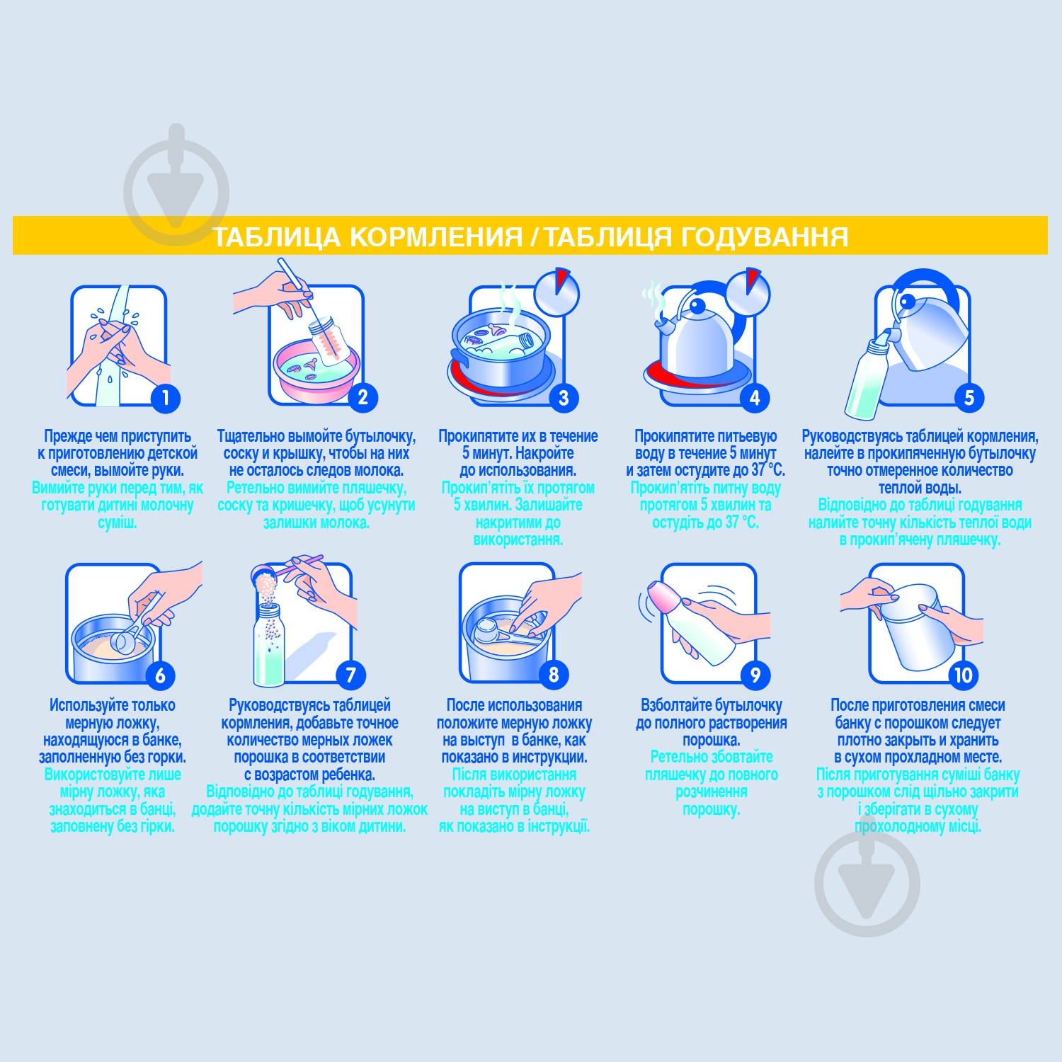 Сухая молочная смесь NAN Expertpro безлактозный 400 г 7613031568147 - фото 5