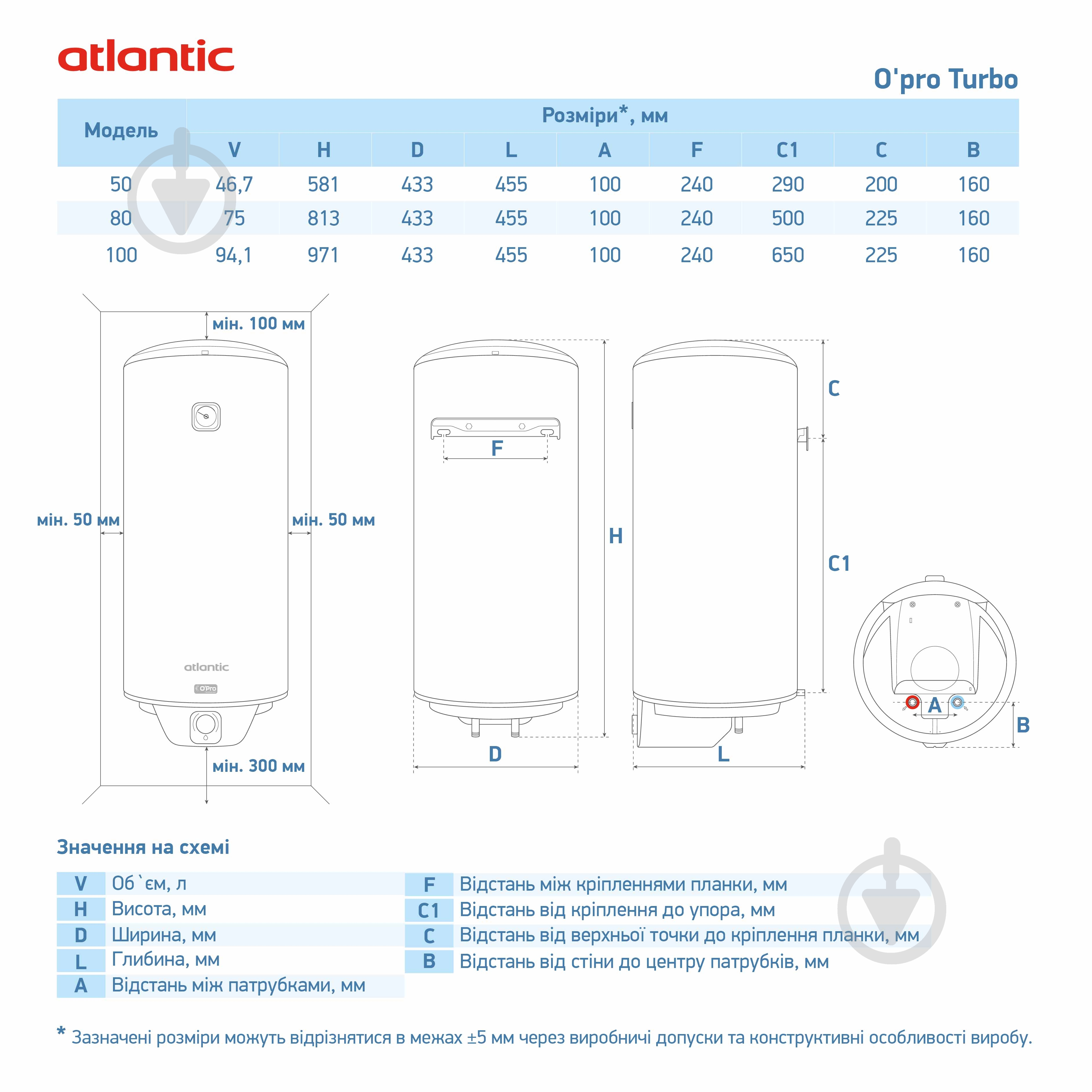 Бойлер Atlantic Opro Turbo VM 100 D400S-2-B (2500W) - фото 7 Бойлер Atlantic Opro Turbo VM 100 D400S-2-B (2500W) - фото 7