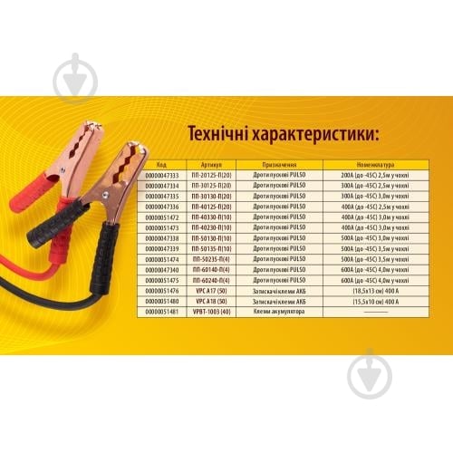 Старт-кабель PULSO (ПП-40330-П) 400 A 3 м - фото 4