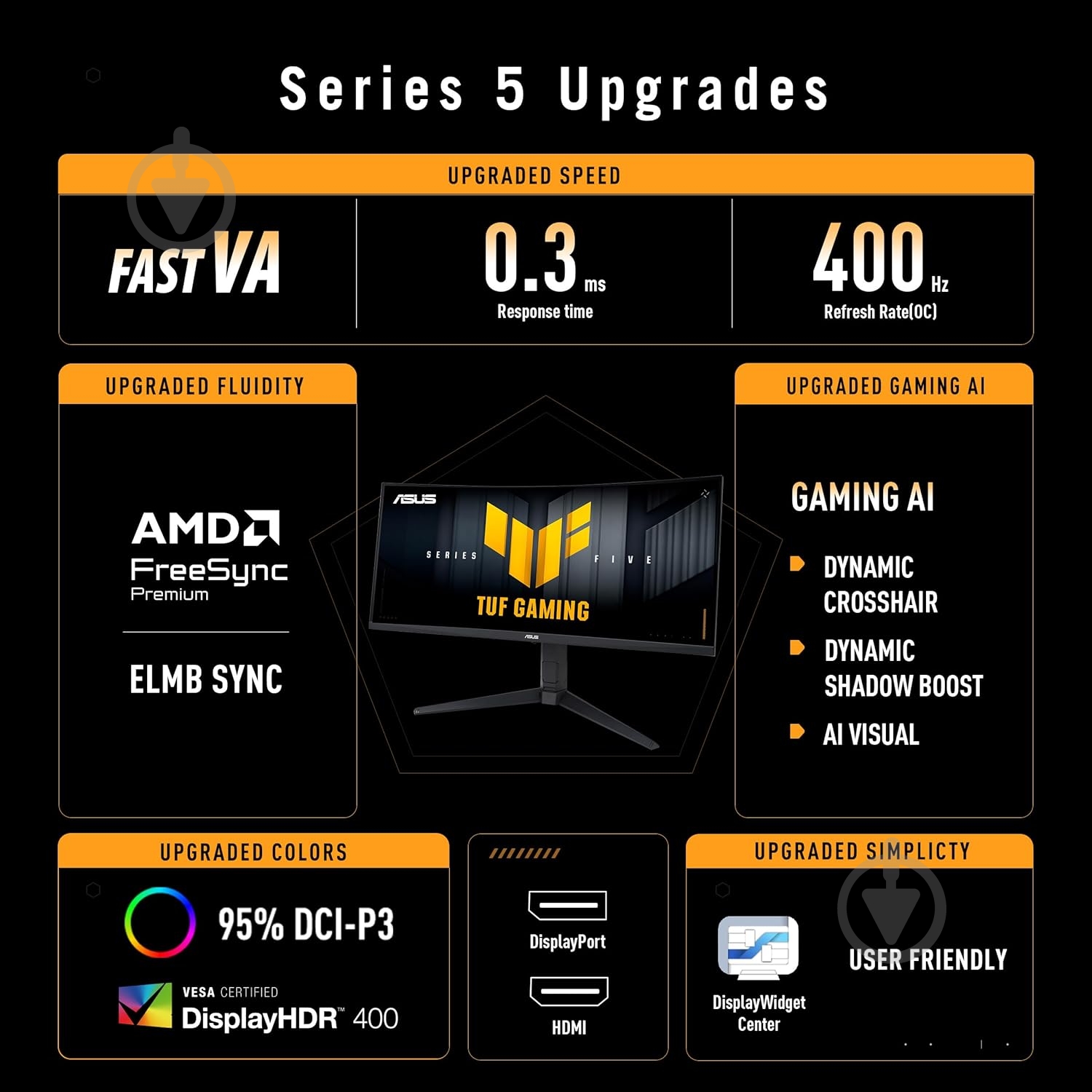 Монитор Asus TUF Gaming VG34WQL5A 34" (90LM0CI1-B01171) - фото 3