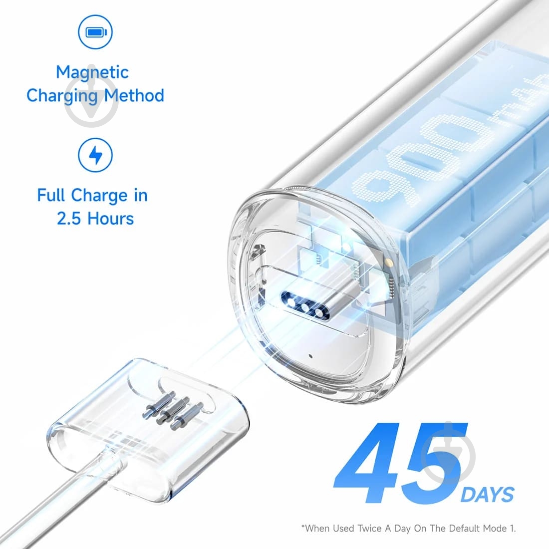 Электрическая зубная щетка Laifen Wave набор с кейсом (1TB91-L-EU-DG-001) Aluminum grey - фото 8 Электрическая зубная щетка Laifen Wave набор с кейсом (1TB91-L-EU-DG-001) Aluminum grey - фото 8