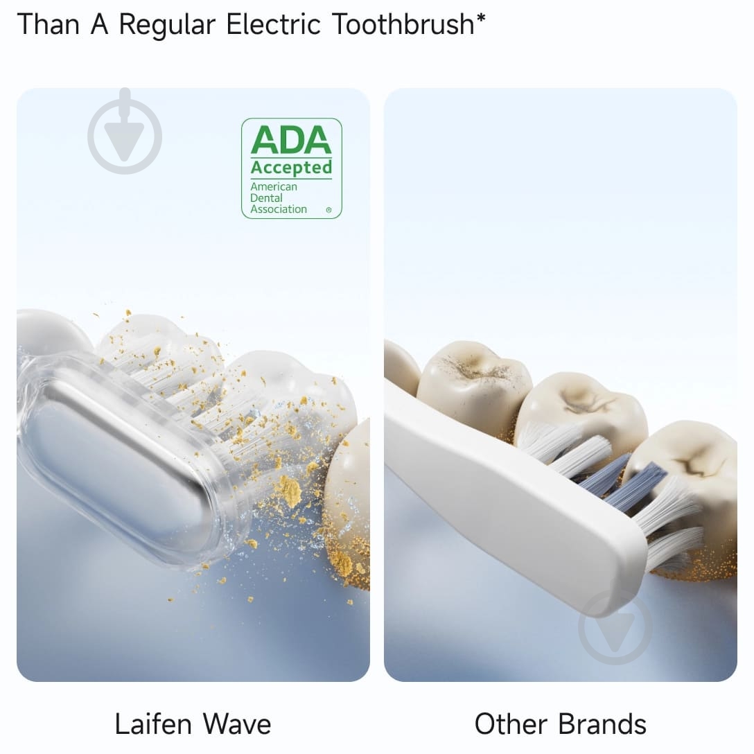 Электрическая зубная щетка Laifen Wave набор с кейсом (1TB91-L-EU-DG-001) Aluminum grey - фото 11 Электрическая зубная щетка Laifen Wave набор с кейсом (1TB91-L-EU-DG-001) Aluminum grey - фото 11