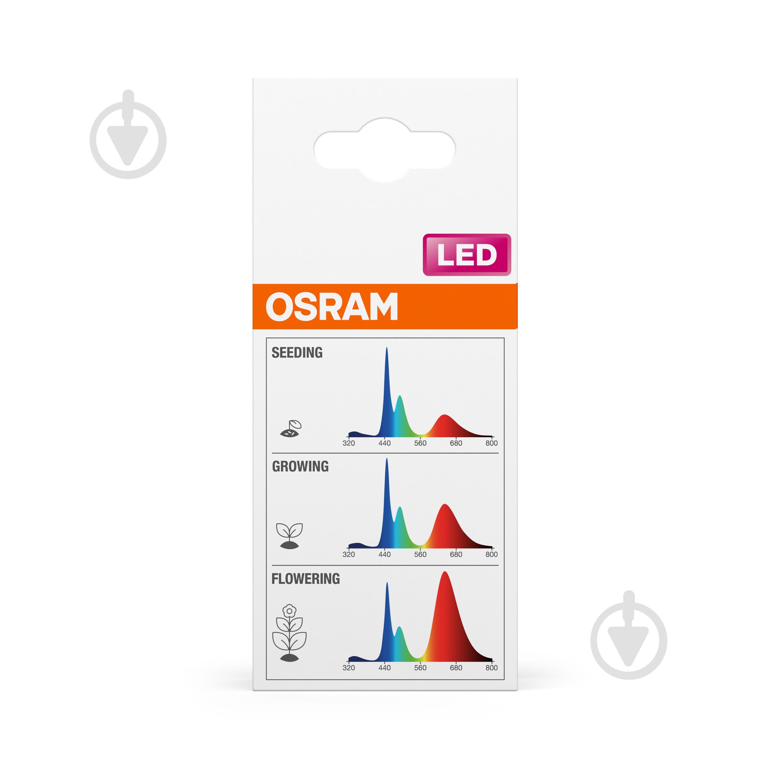 Лампа світлодіодна для росту рослин Osram Star Grow 20 Вт E27 220 В матова (T80 GROW 20W) - фото 14