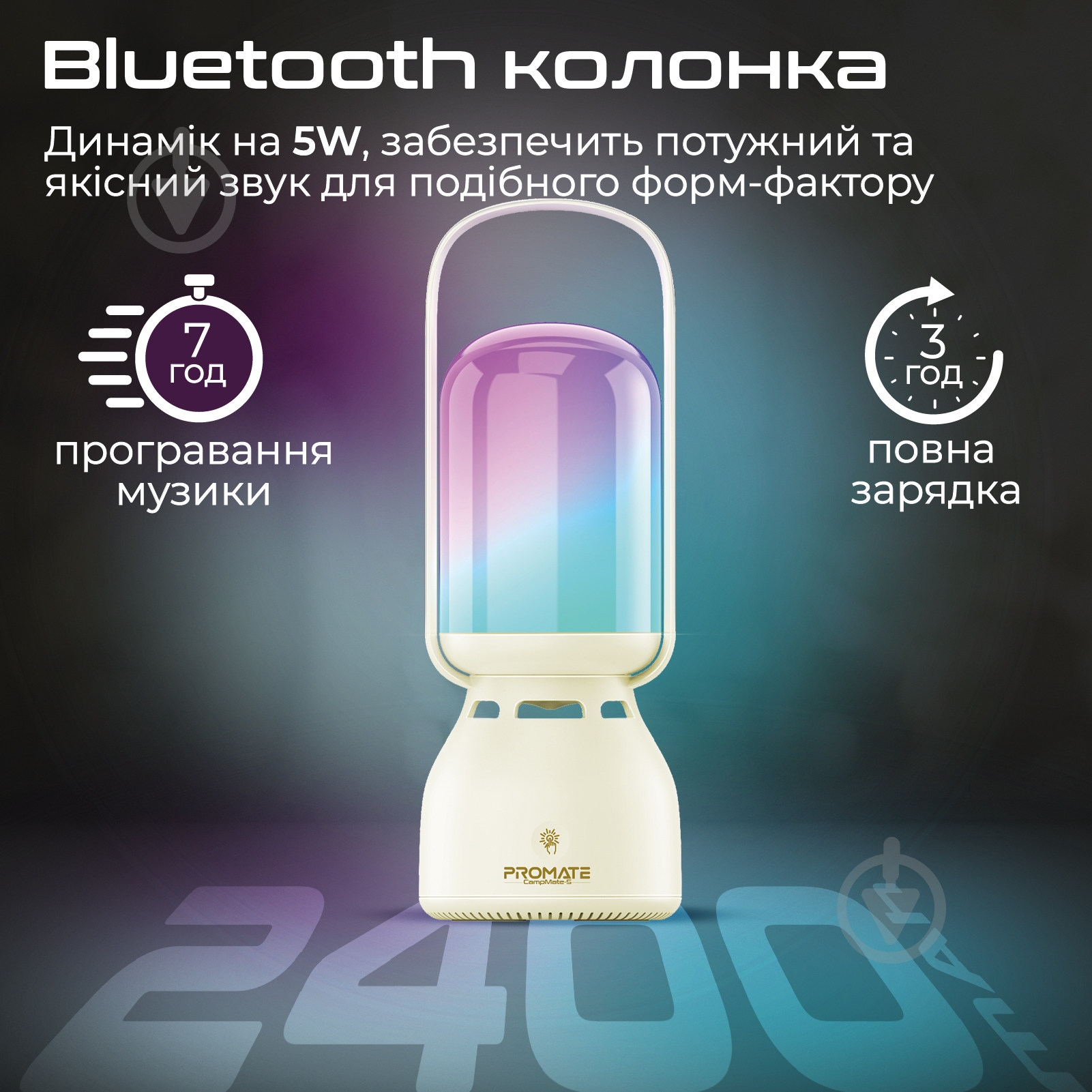 Акустическая система Promate Campmate-5 1.0 white (campmate-5) - фото 4