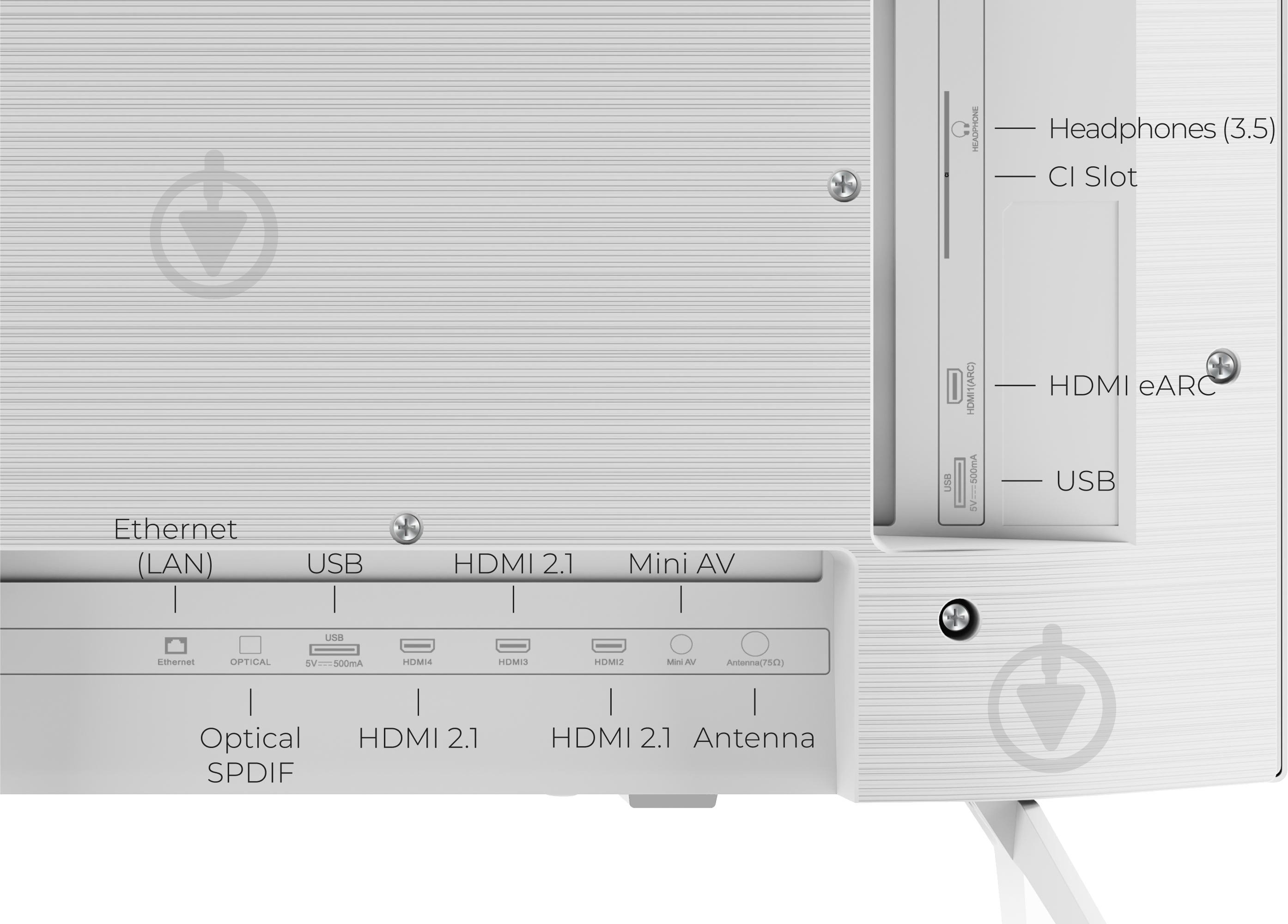 Телевизор Kivi 43U760QW - фото 8