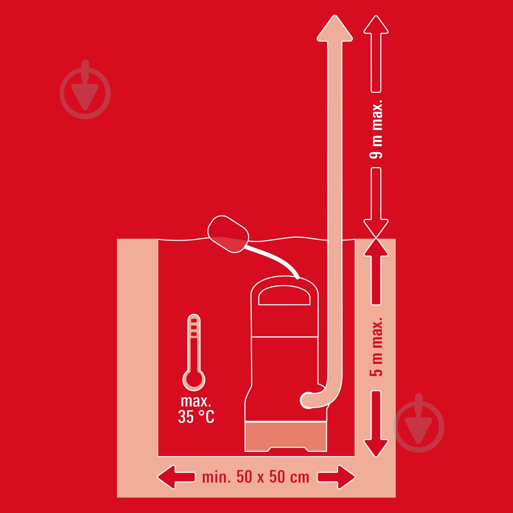 Насос дренажный Einhell GC-DP 9035 N 4170778 - фото 8