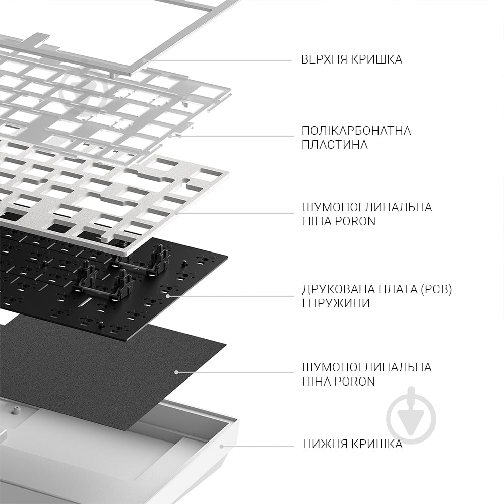 Клавіатура ігрова Dark Project ALU81 (DPKB_NOSTRA_81_ANSI_WHITE_UA) white - фото 9