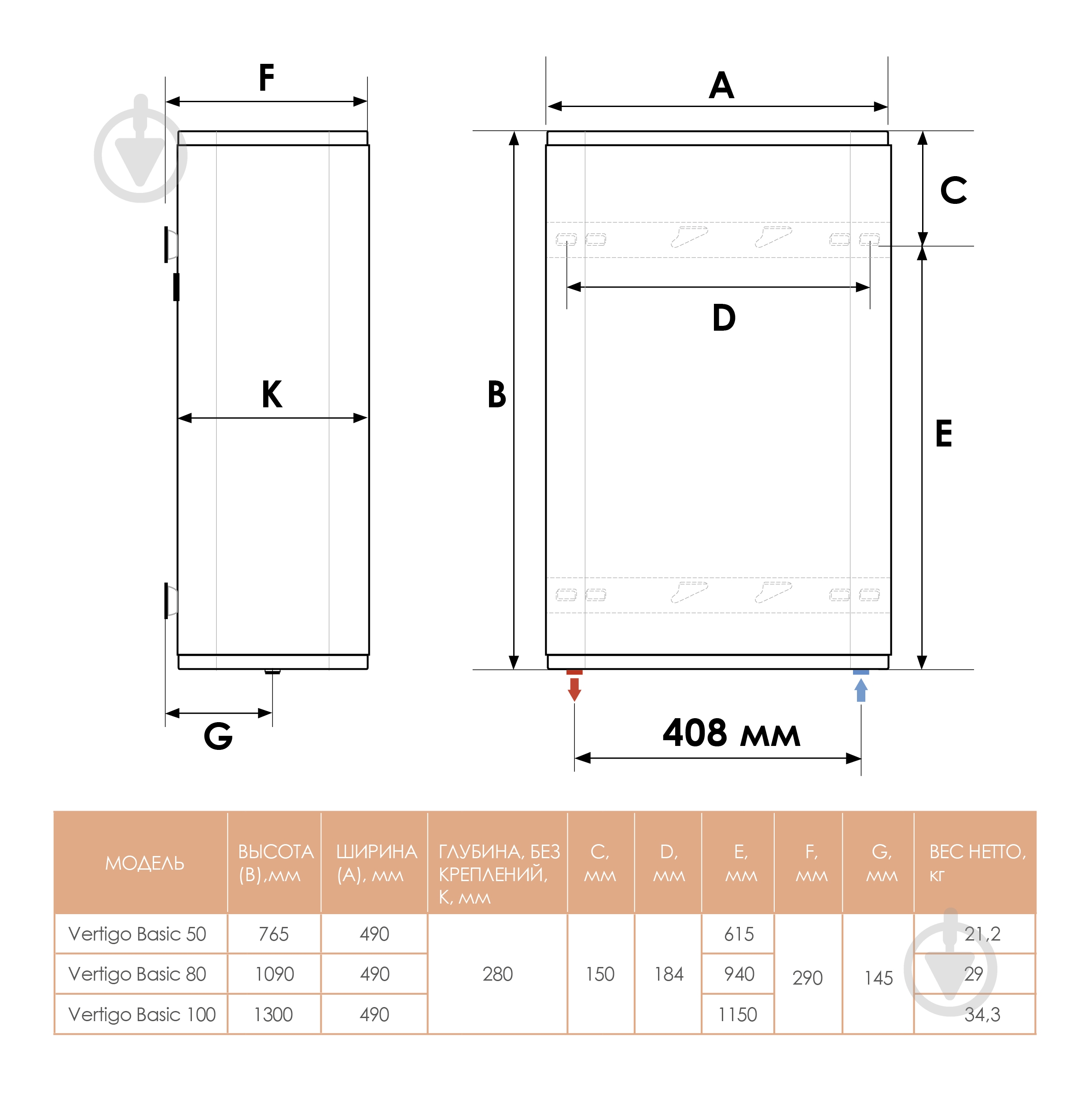 Бойлер Atlantic Basic 50 ES-VM0402F220F-B (2000W) - фото 6